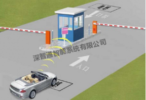 遠(yuǎn)距離讀卡停車場管理系統(tǒng)